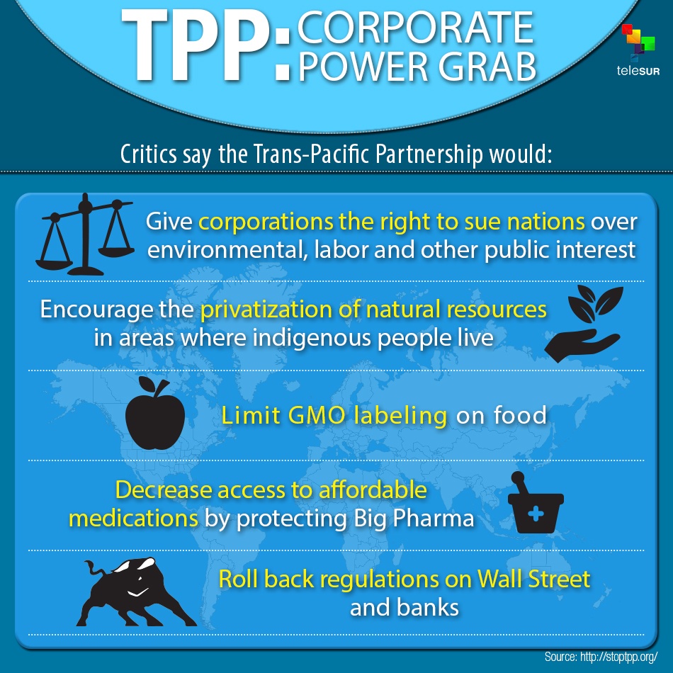 Tpp Glassdoor Aptitude Test