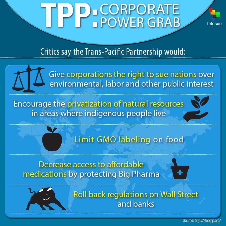 Obama Campaigns For Pro corporate TPP As Opposition Spreads Green Left