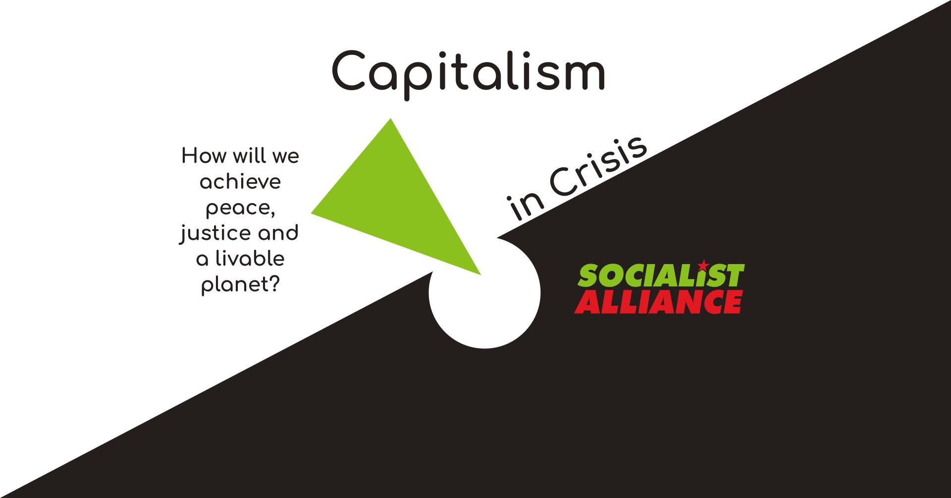 Capitalism In Crisis Green Left Capitalism In Crisis Green Left