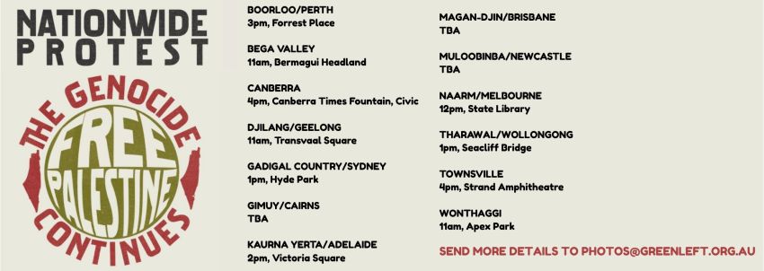 national day of action for palestine december 7