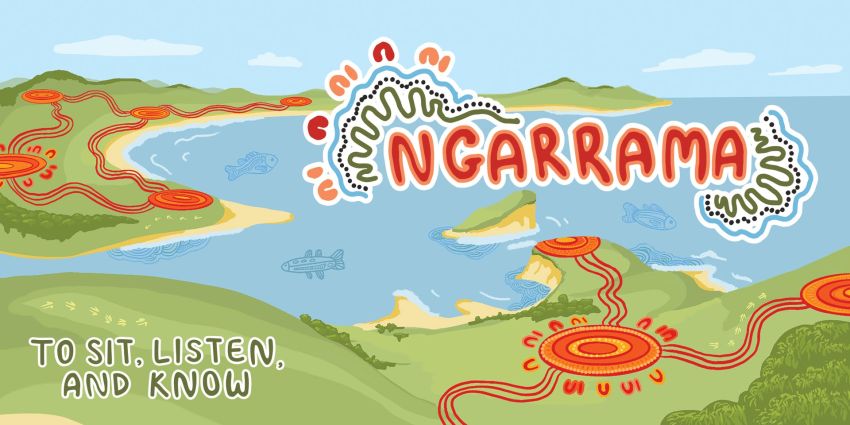 Graphic for event Ngarrama 2026, 7pm-9pm 25/01/2026 King Edward Park Muloobinba