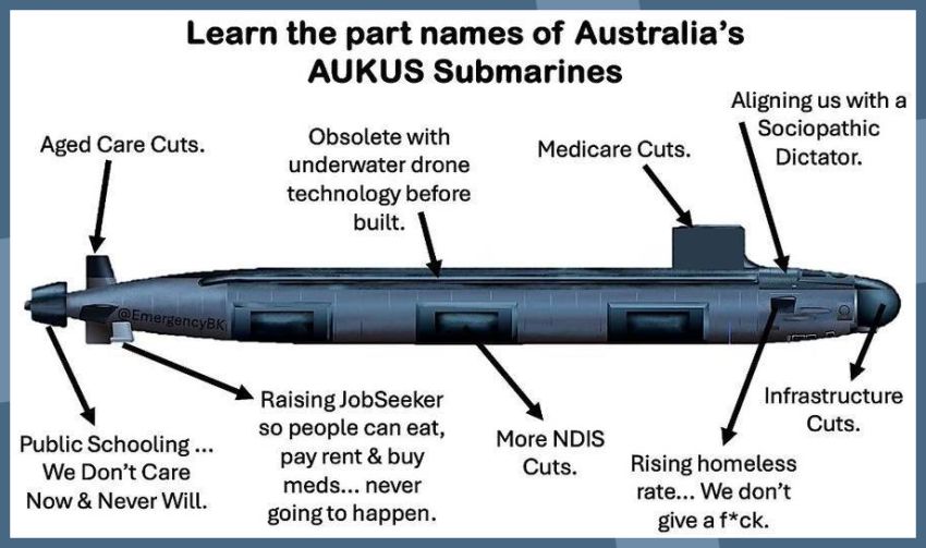 Satirical illustration of AUKUS submarine 'parts'
