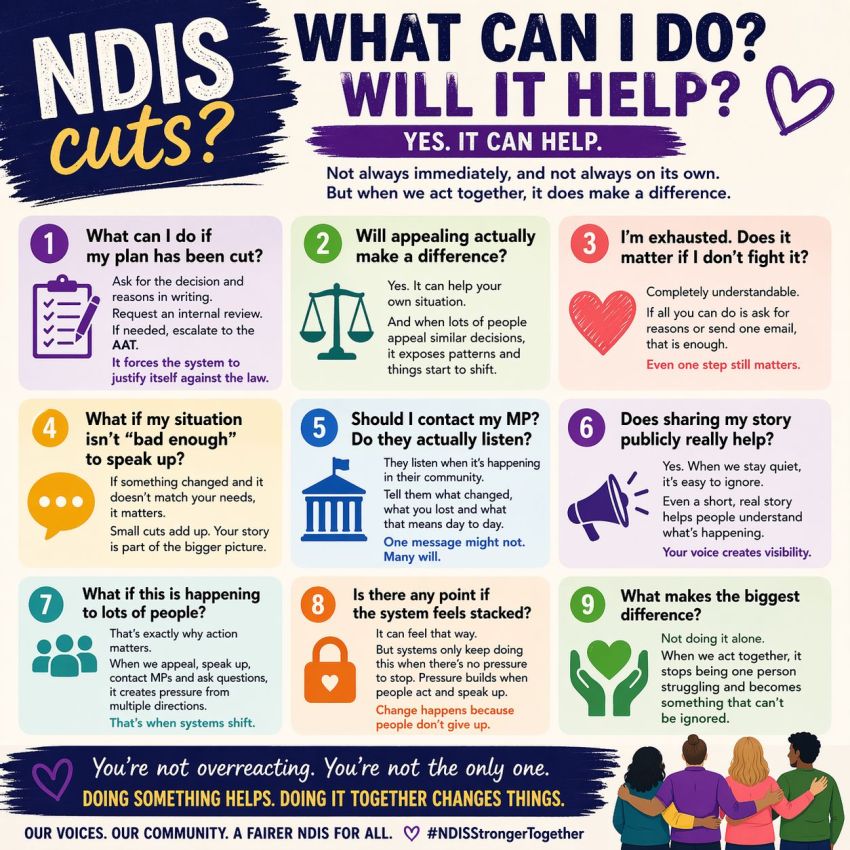 What Can I Do? Will It Help? Guide to NDIS cuts by ANPA
