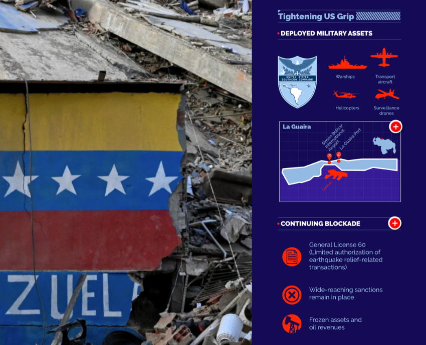 Earthquake damage and infographic