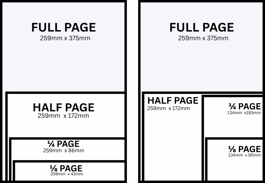 Illustration showing GL display ad sizes