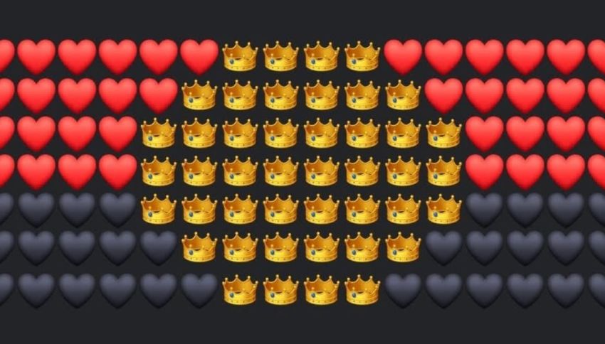 Aboriginal Flag design with emojis