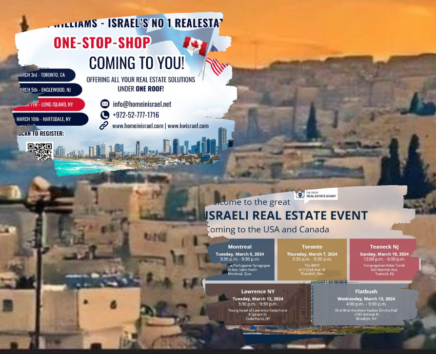 illegal israeli settlements and land sales events