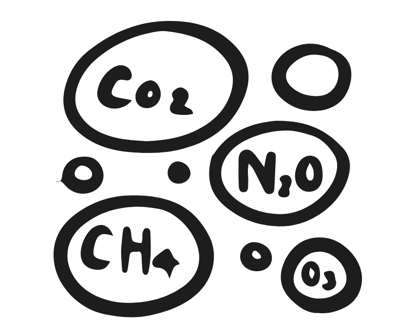 GHG emissions