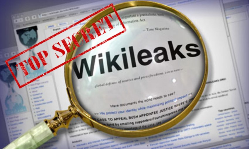 Graphic of Wikileaks 'TOP SECRET' document under a magnifying glass.