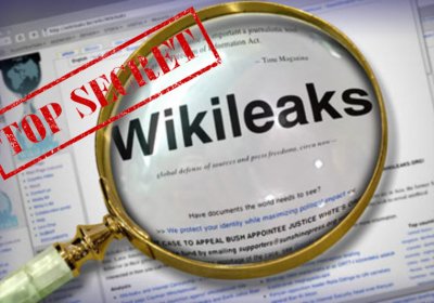 Graphic of Wikileaks 'TOP SECRET' document under a magnifying glass.