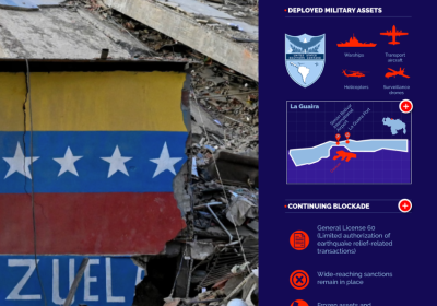 Earthquake damage and infographic